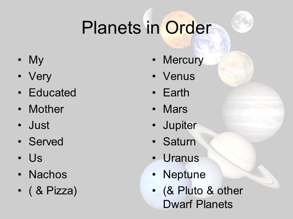 Planets-in-Order-My-Very-Educated-Mother-Just-Served-Us-Nachos.jpg